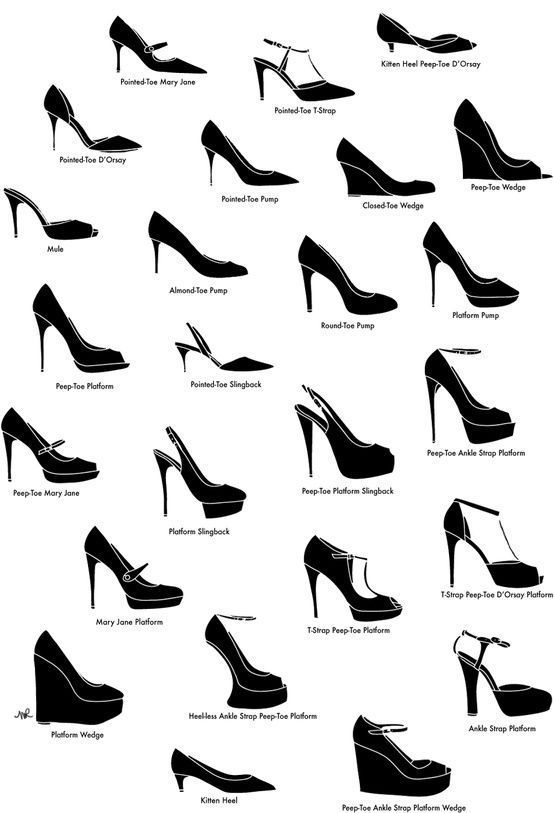 The Ultimate Guide to Sandal Heels